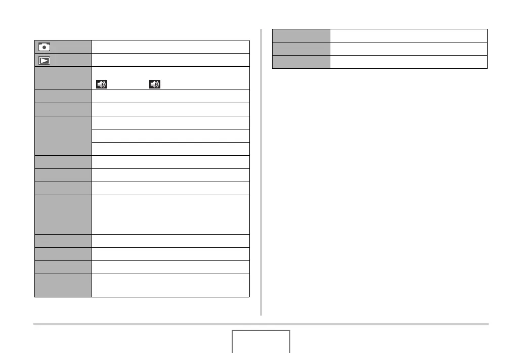 Page #216 background image
