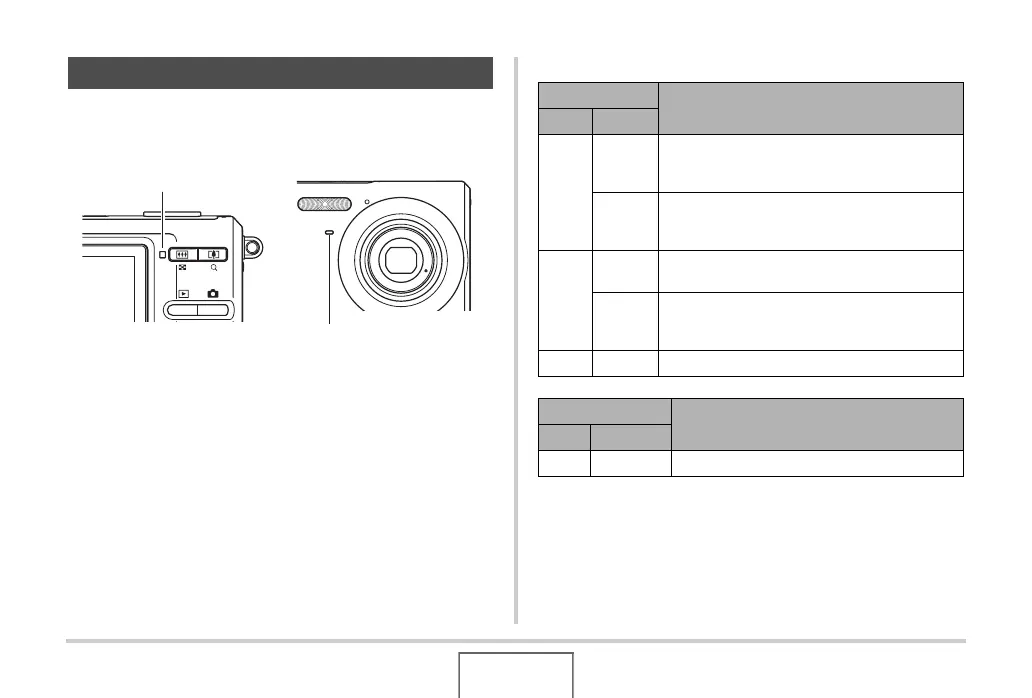 Page #218 background image