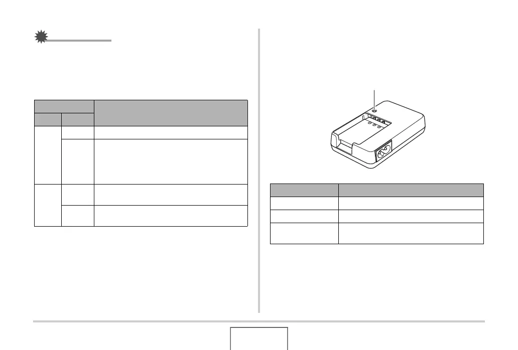 Page #219 background image