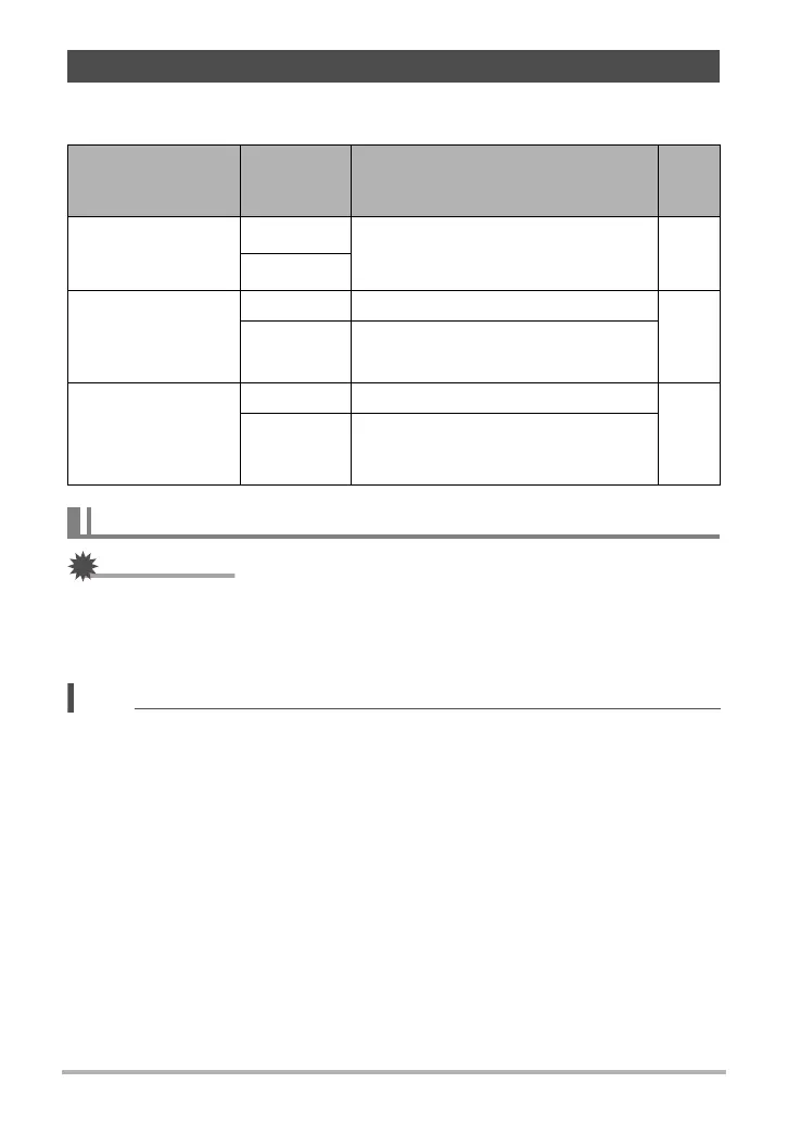 Page #131 background image