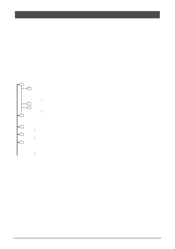 Page #138 background image
