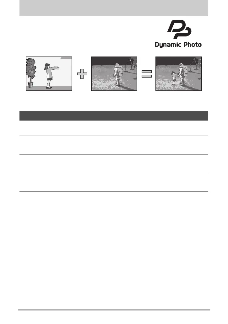 Page #104 background image