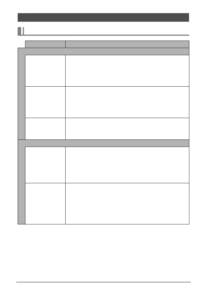 Page #129 background image