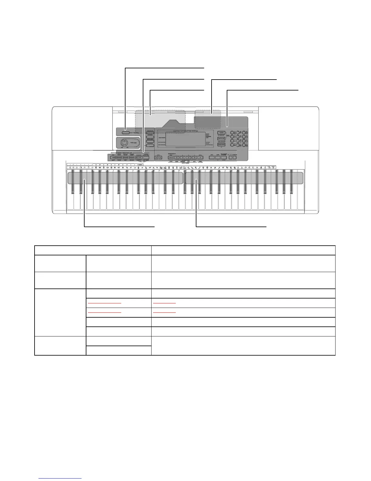 Page #6 background image