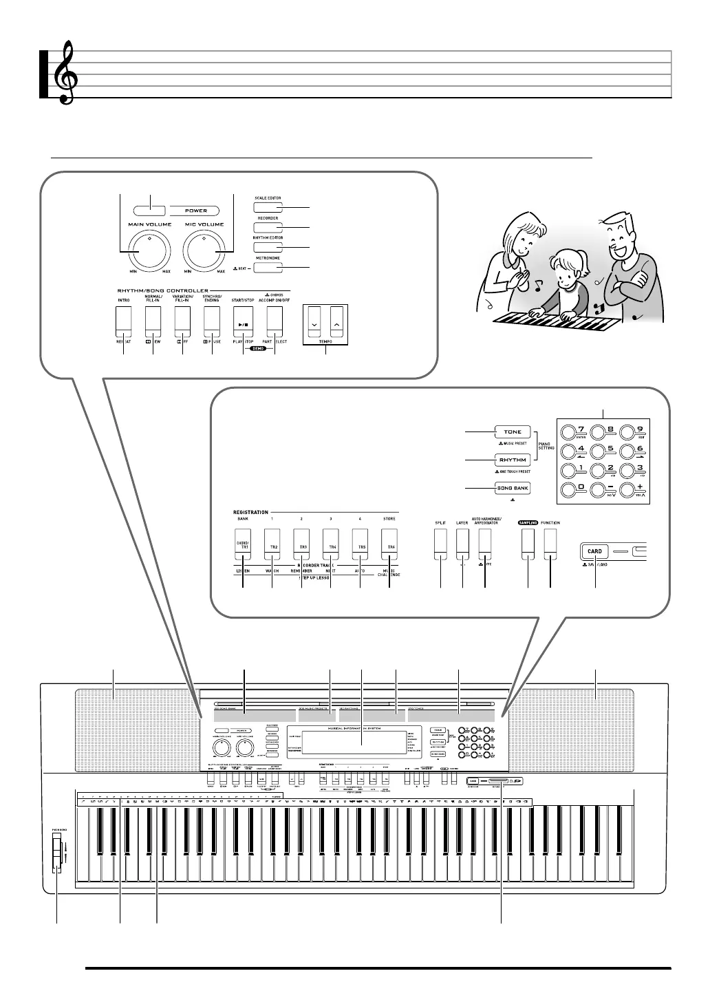 Page #6 background image