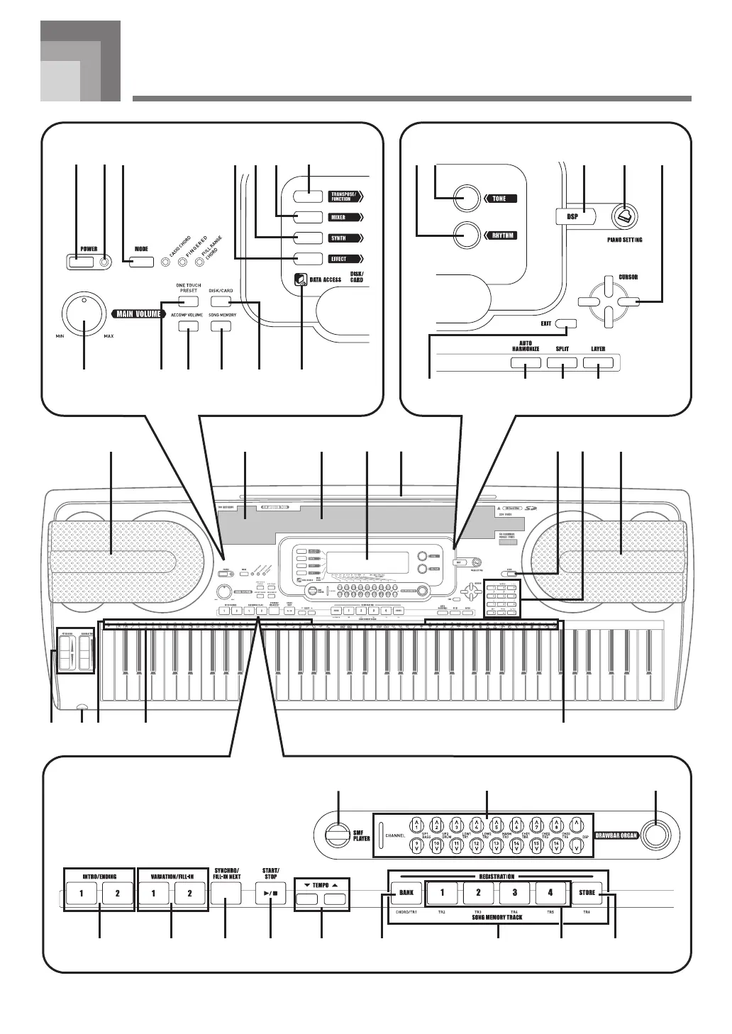 Page #12 background image