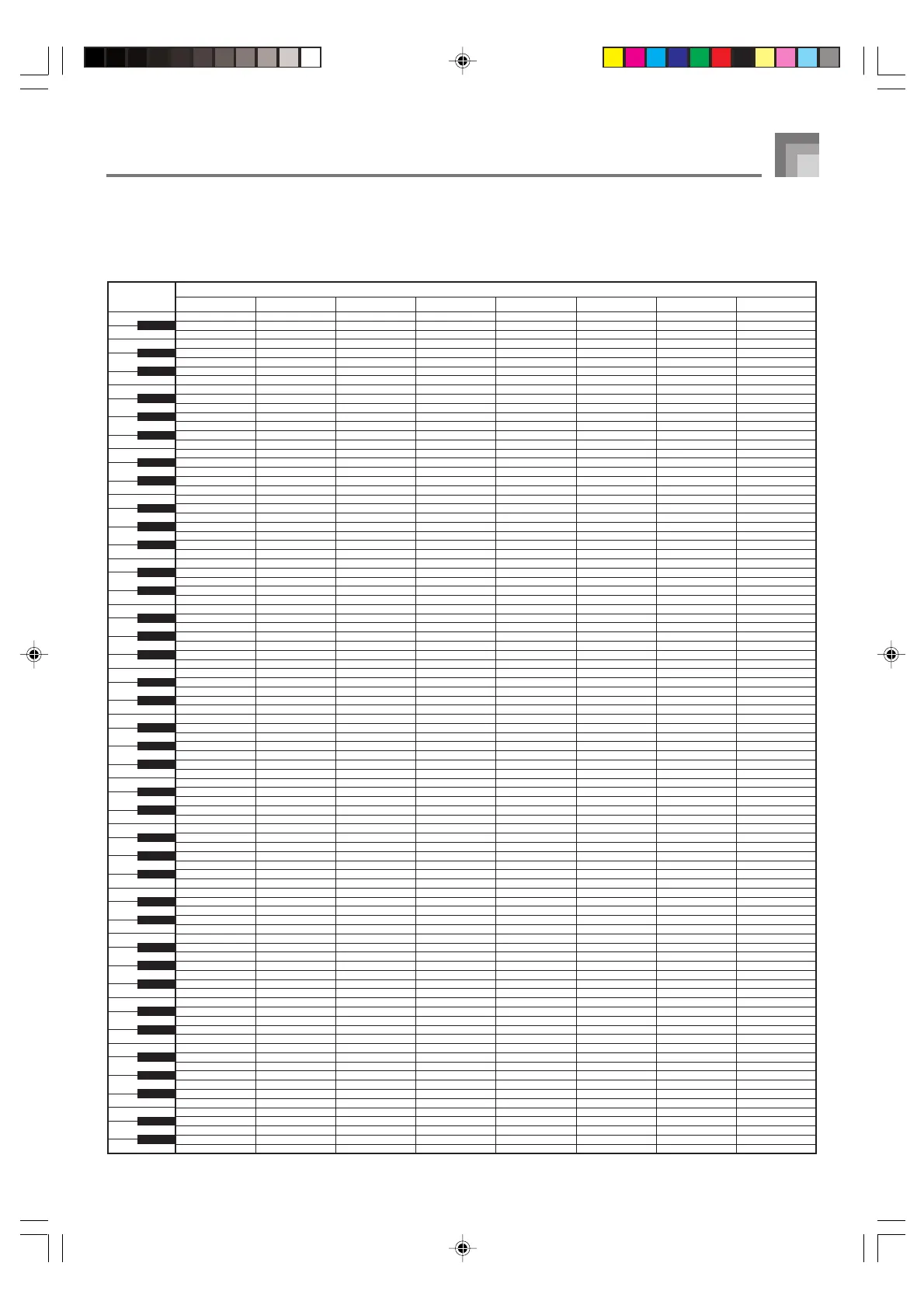 Page #127 background image