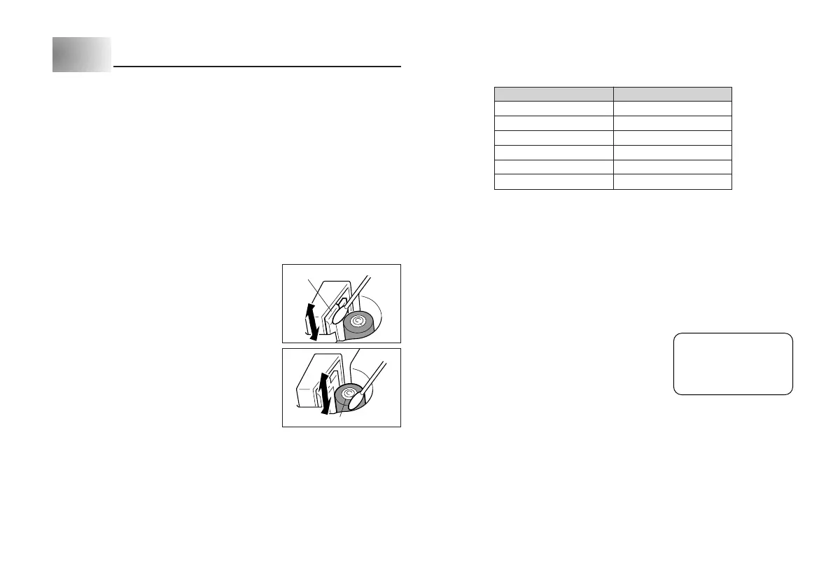 Page #19 background image
