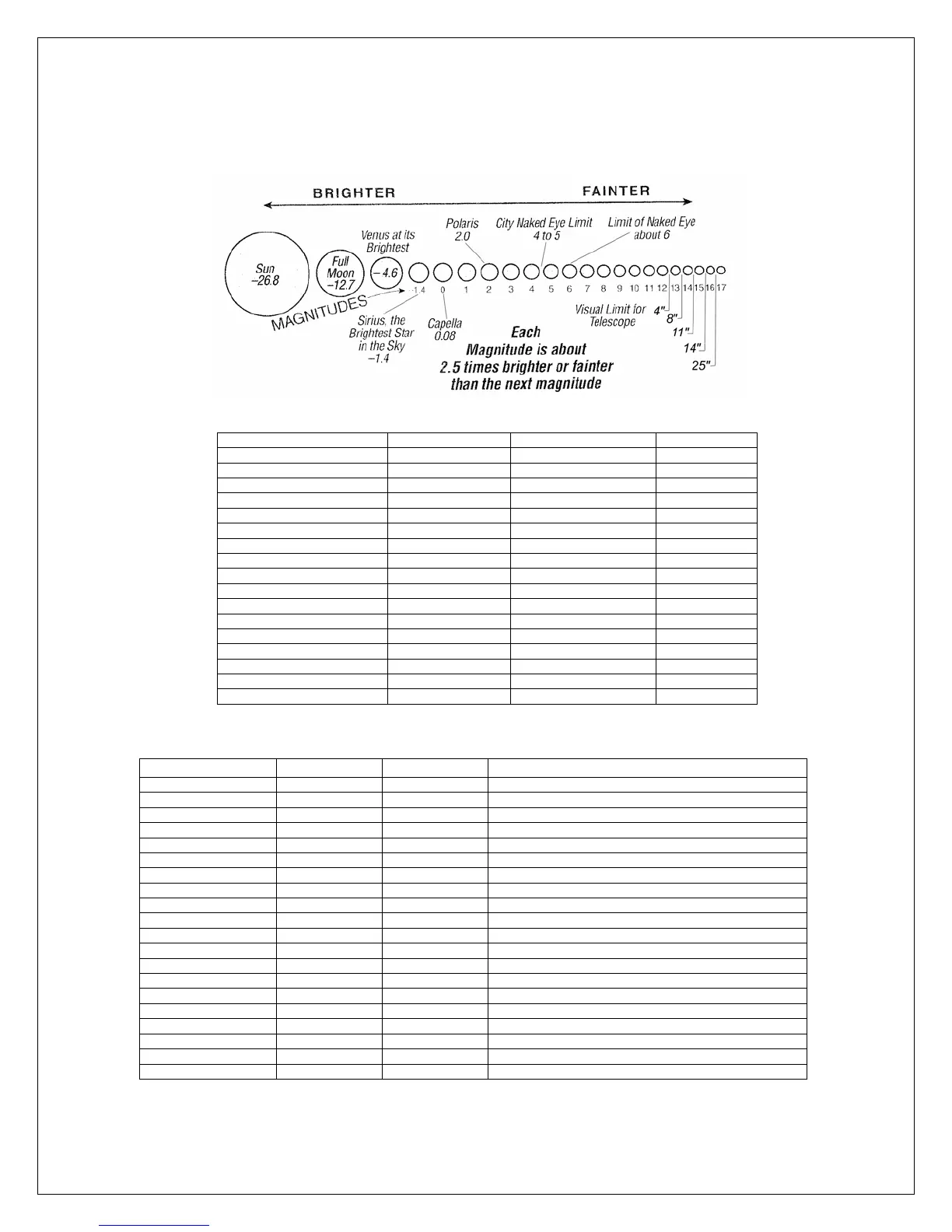 Page #66 background image