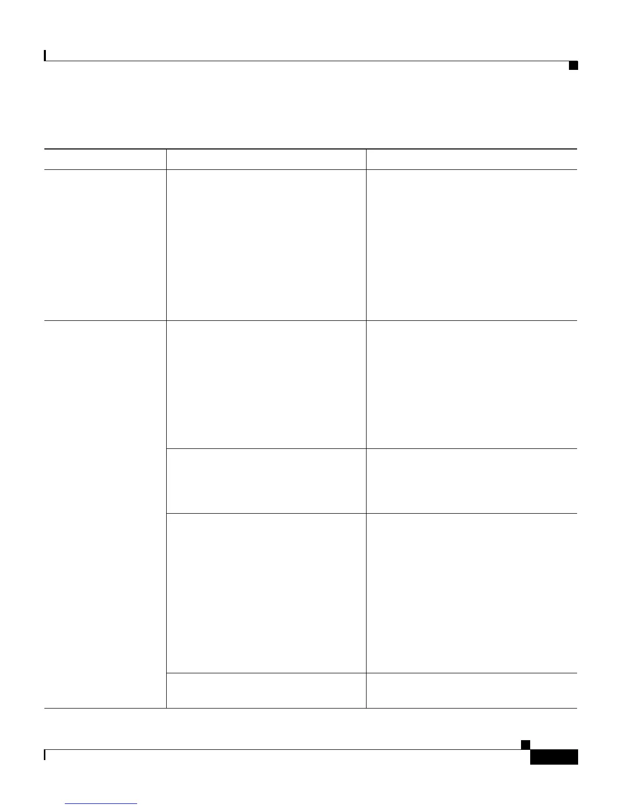 Page #147 background image