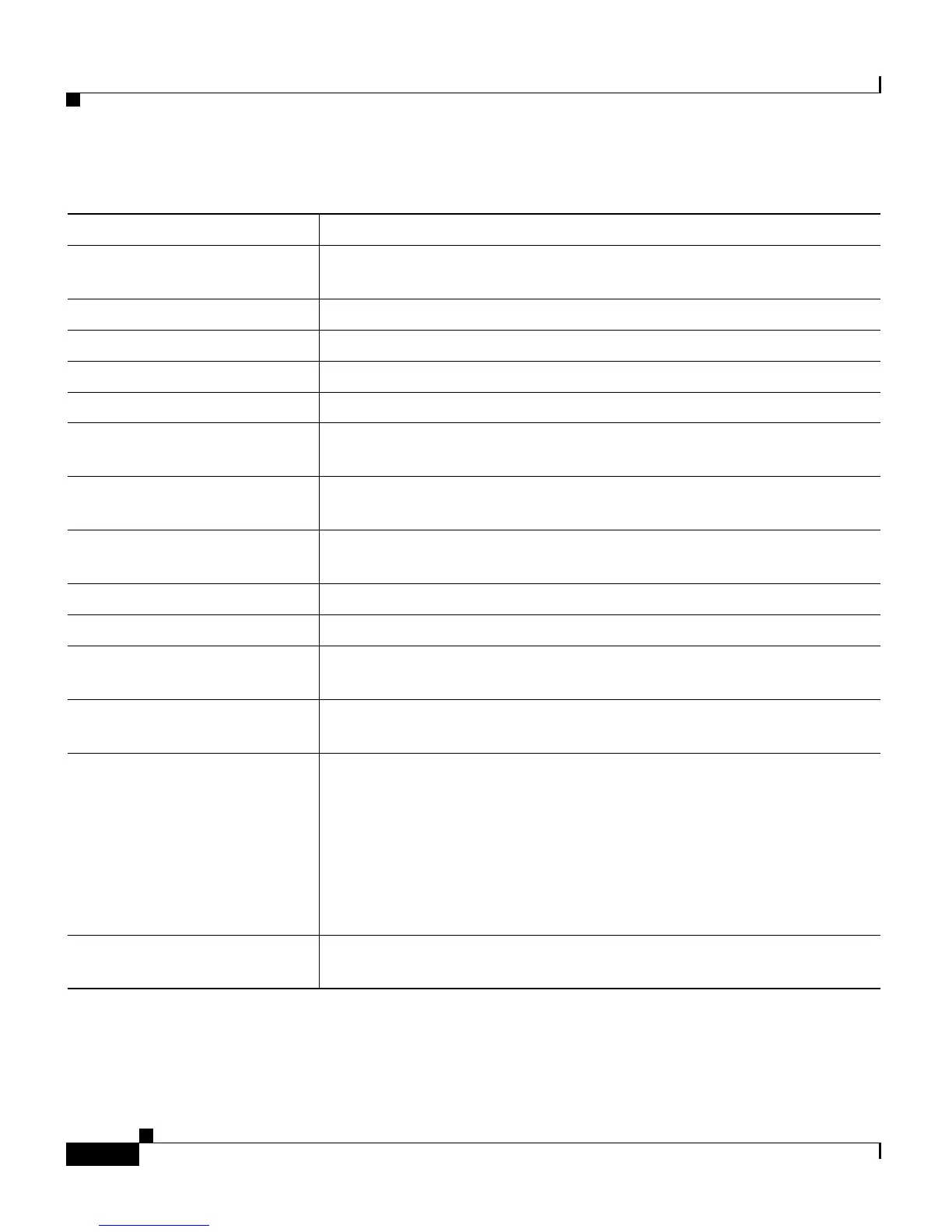 Page #220 background image