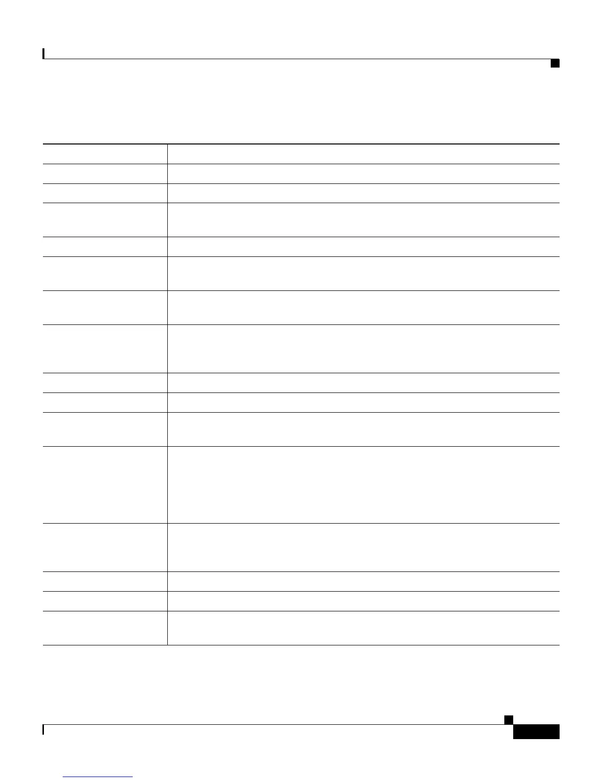 Page #225 background image