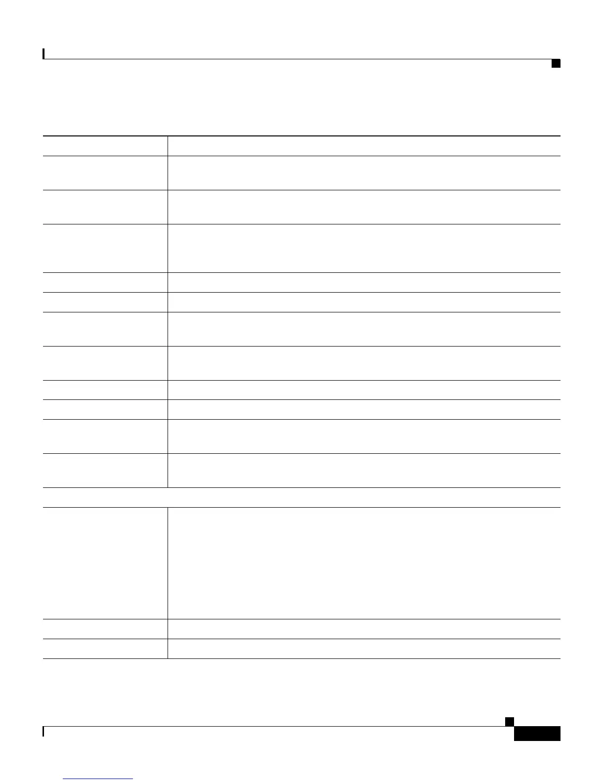 Page #227 background image