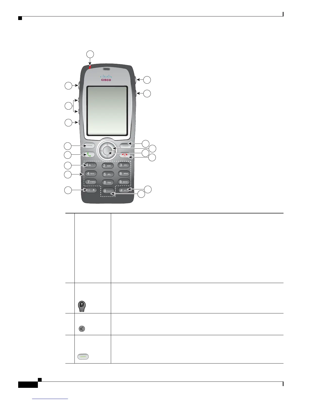 Page #18 background image