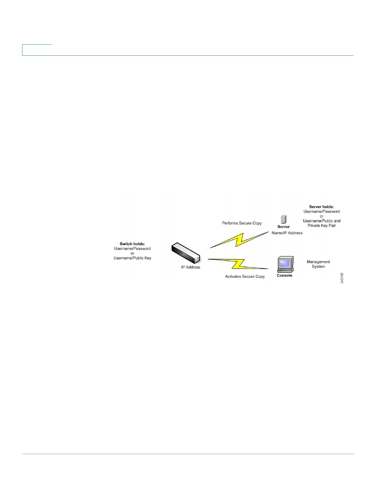 Page #549 background image