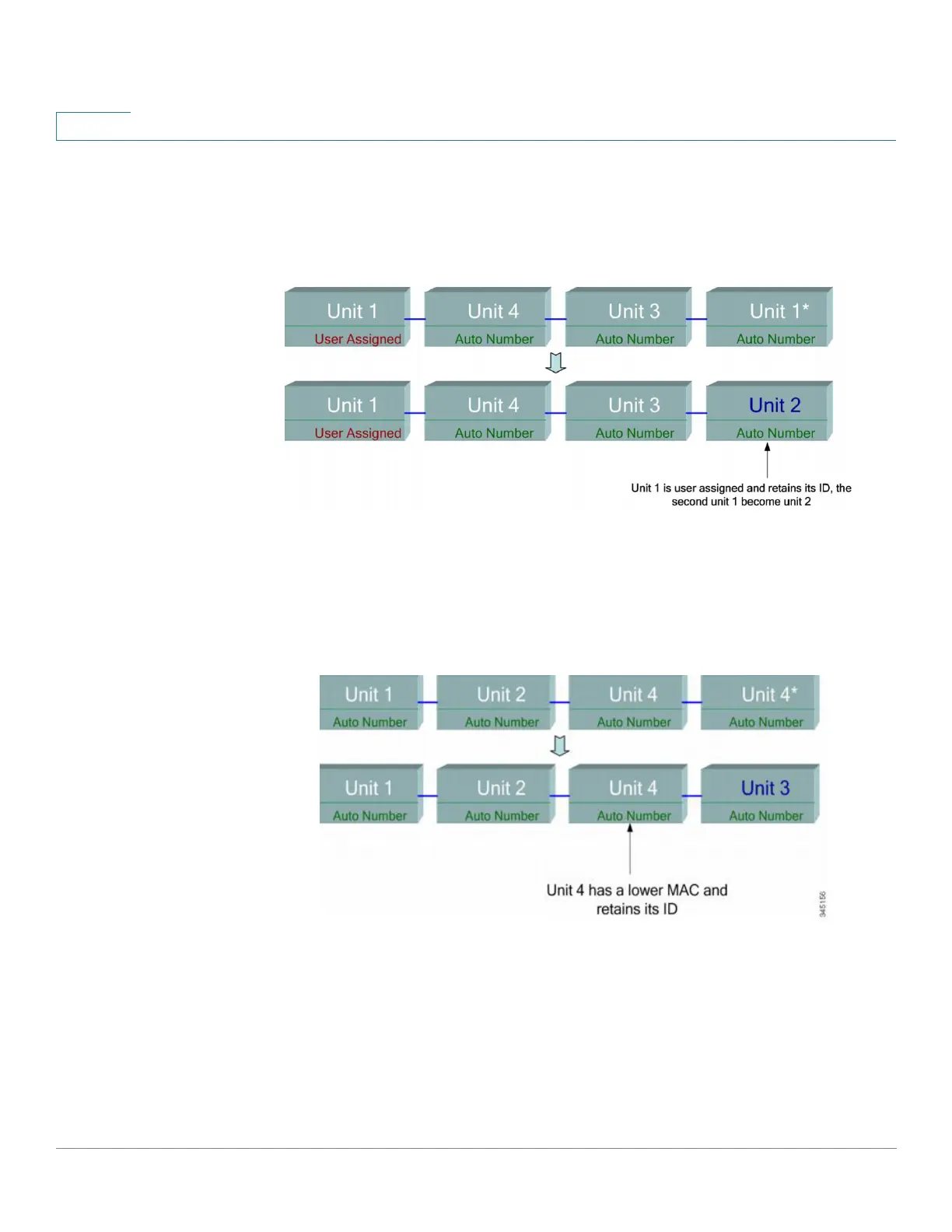 Page #79 background image