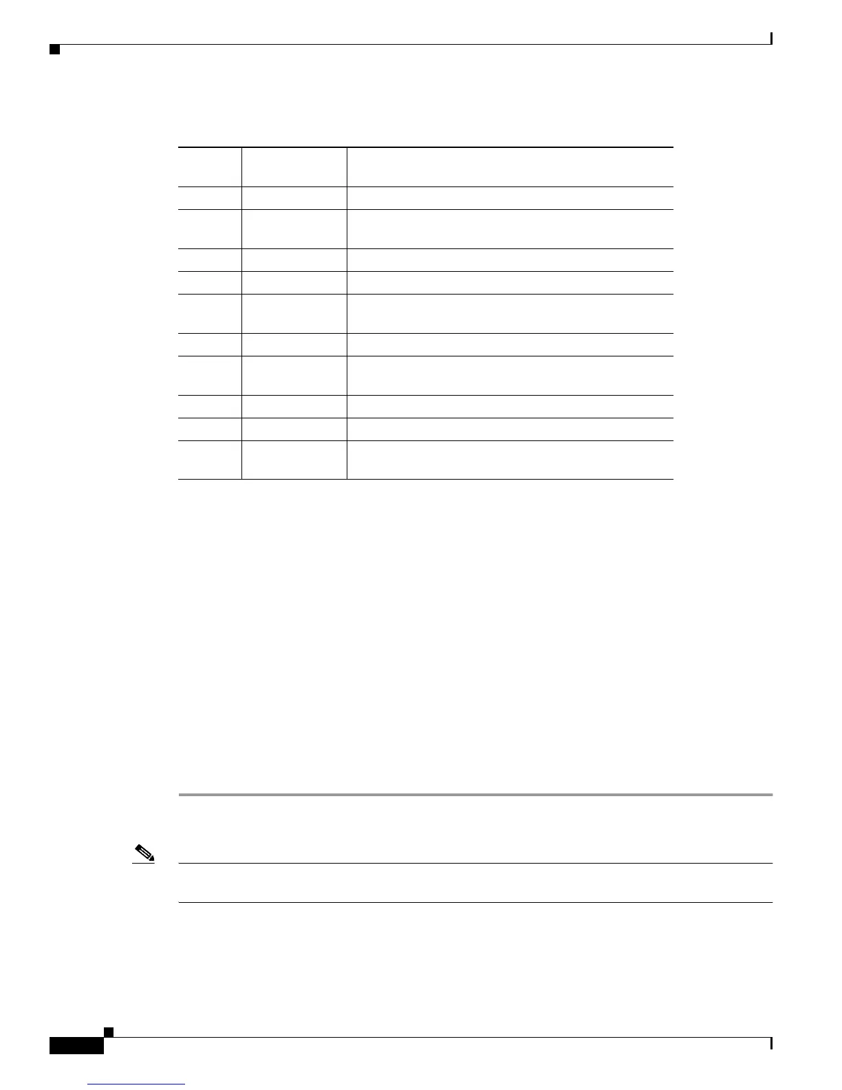 Page #136 background image