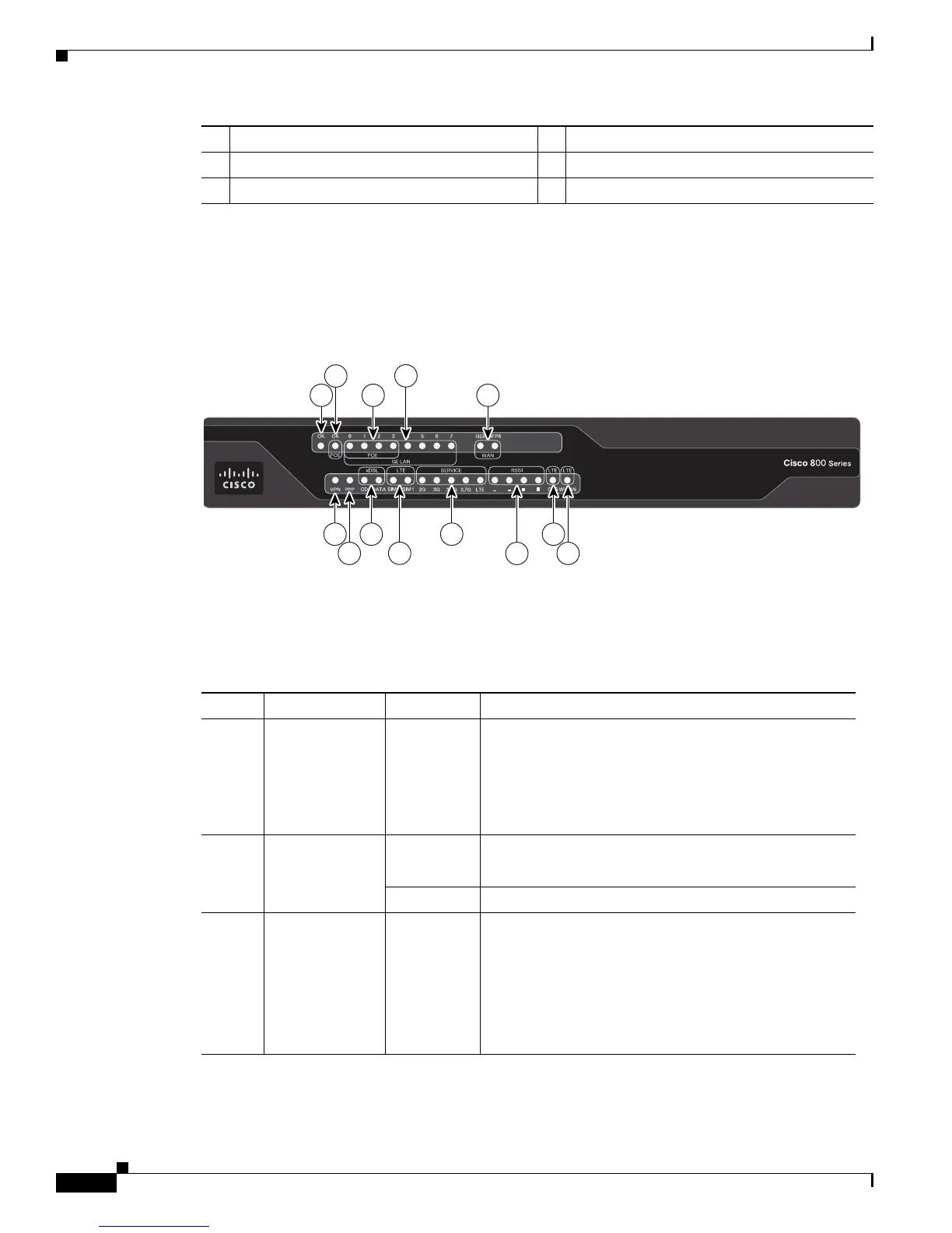 Page #108 background image