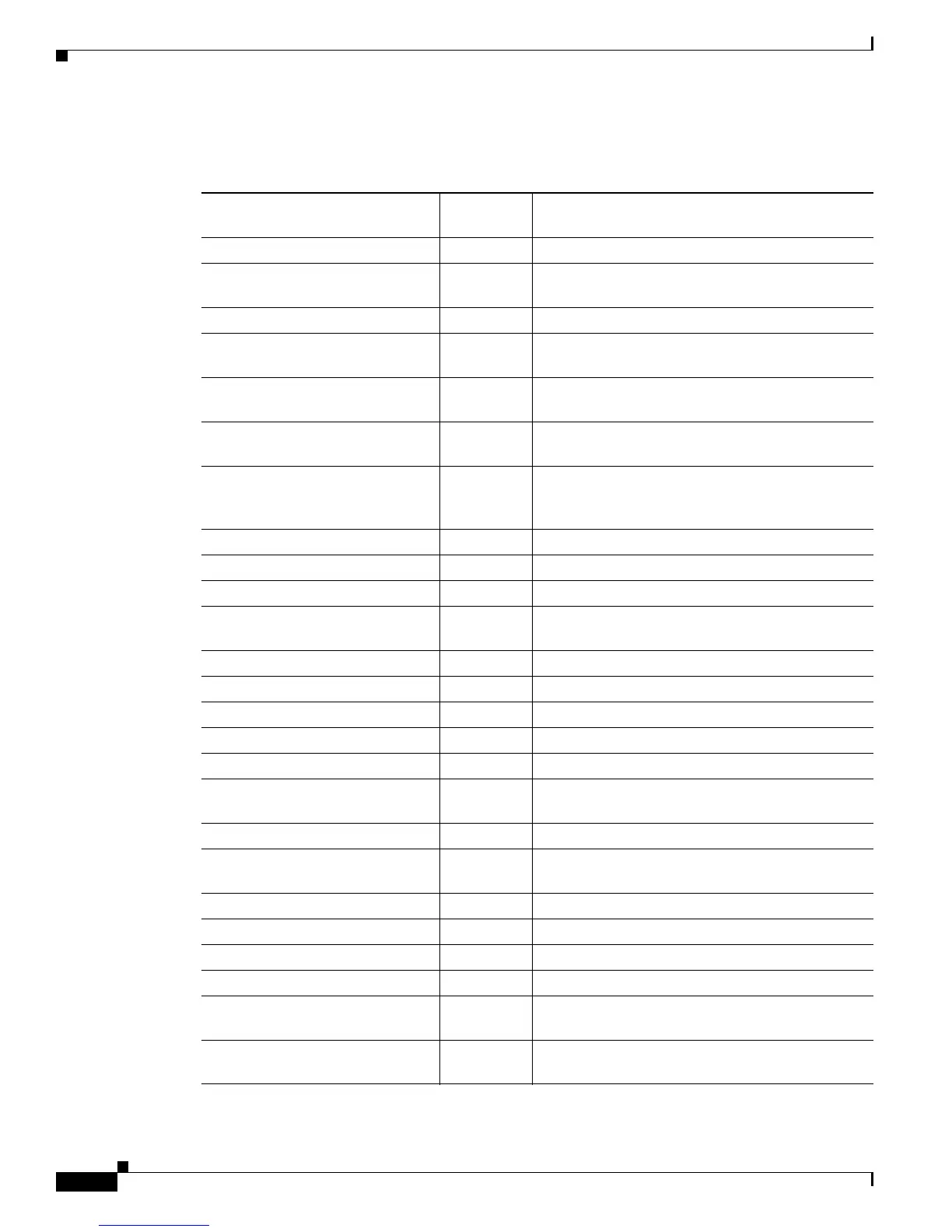 Page #170 background image
