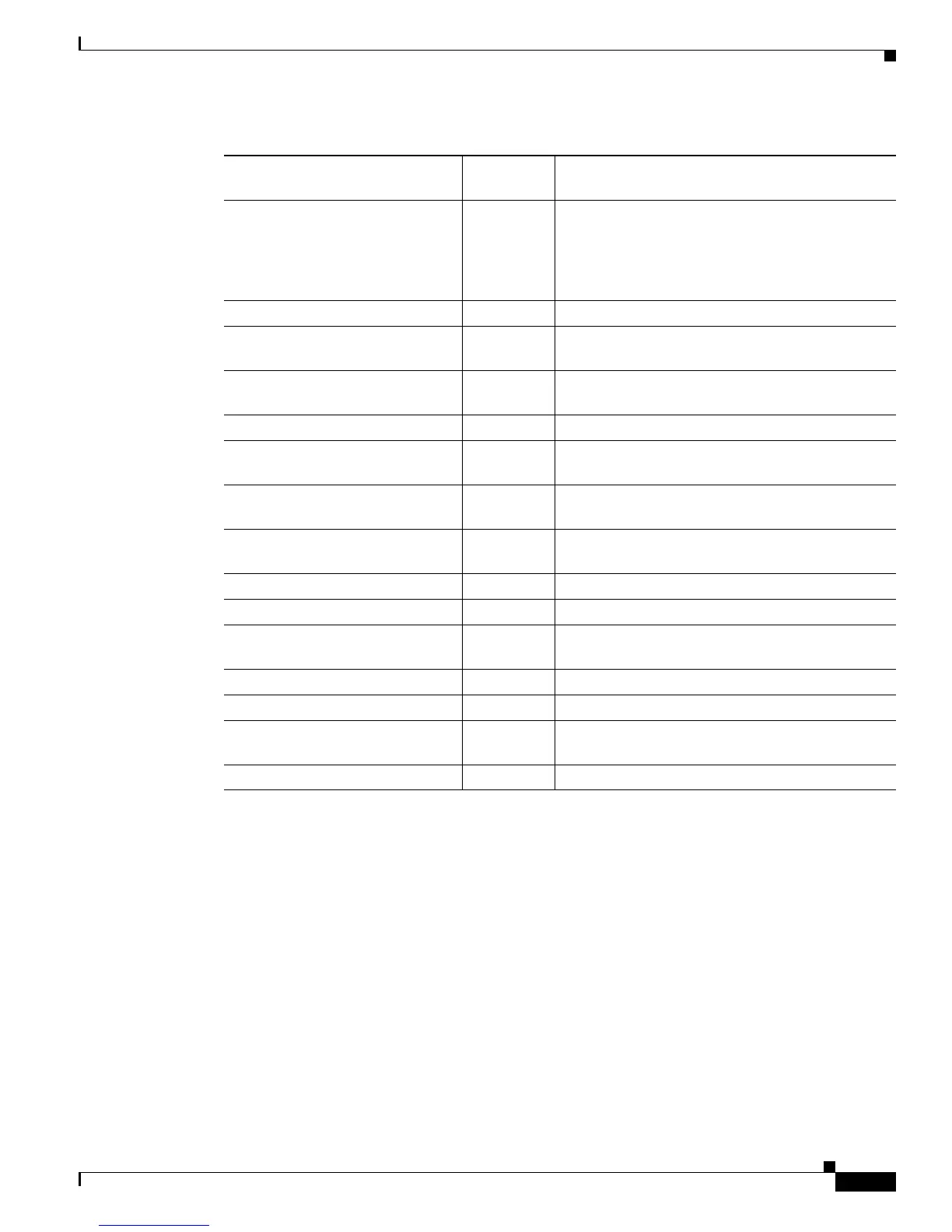 Page #171 background image