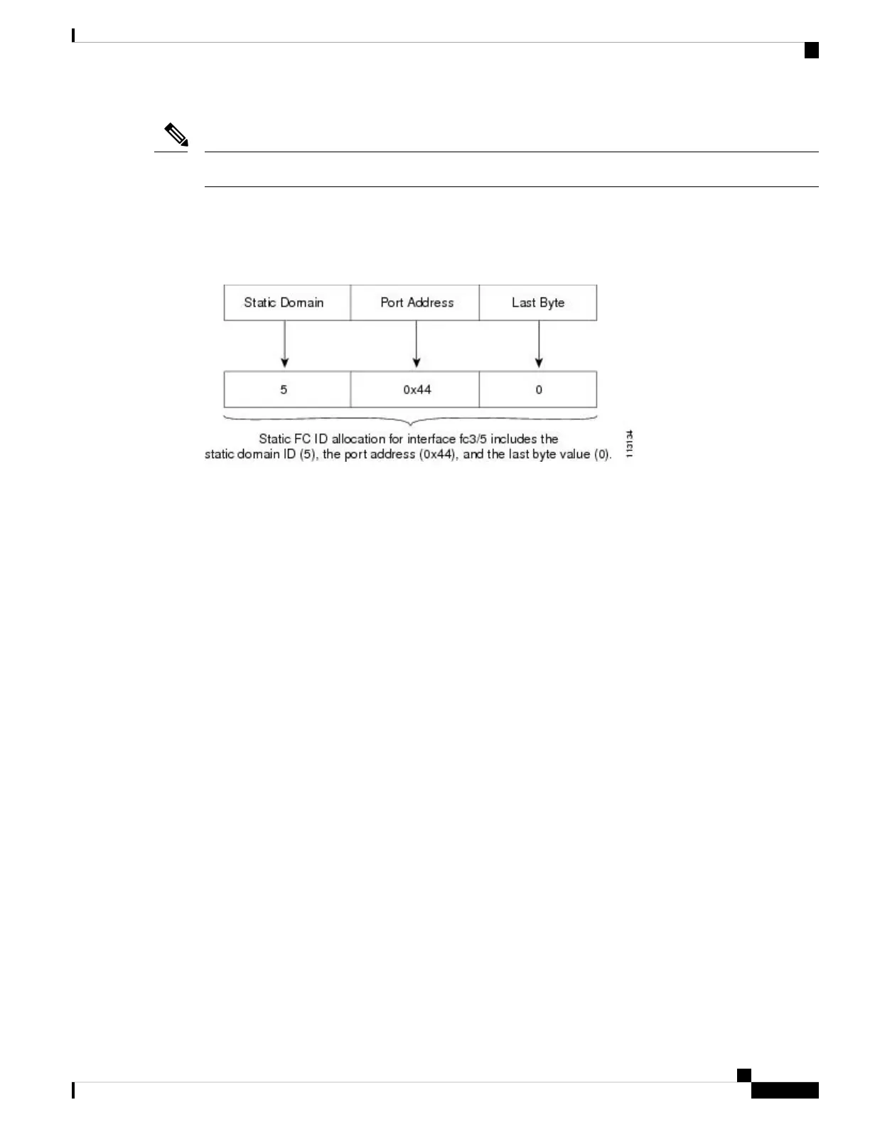 Page #281 background image