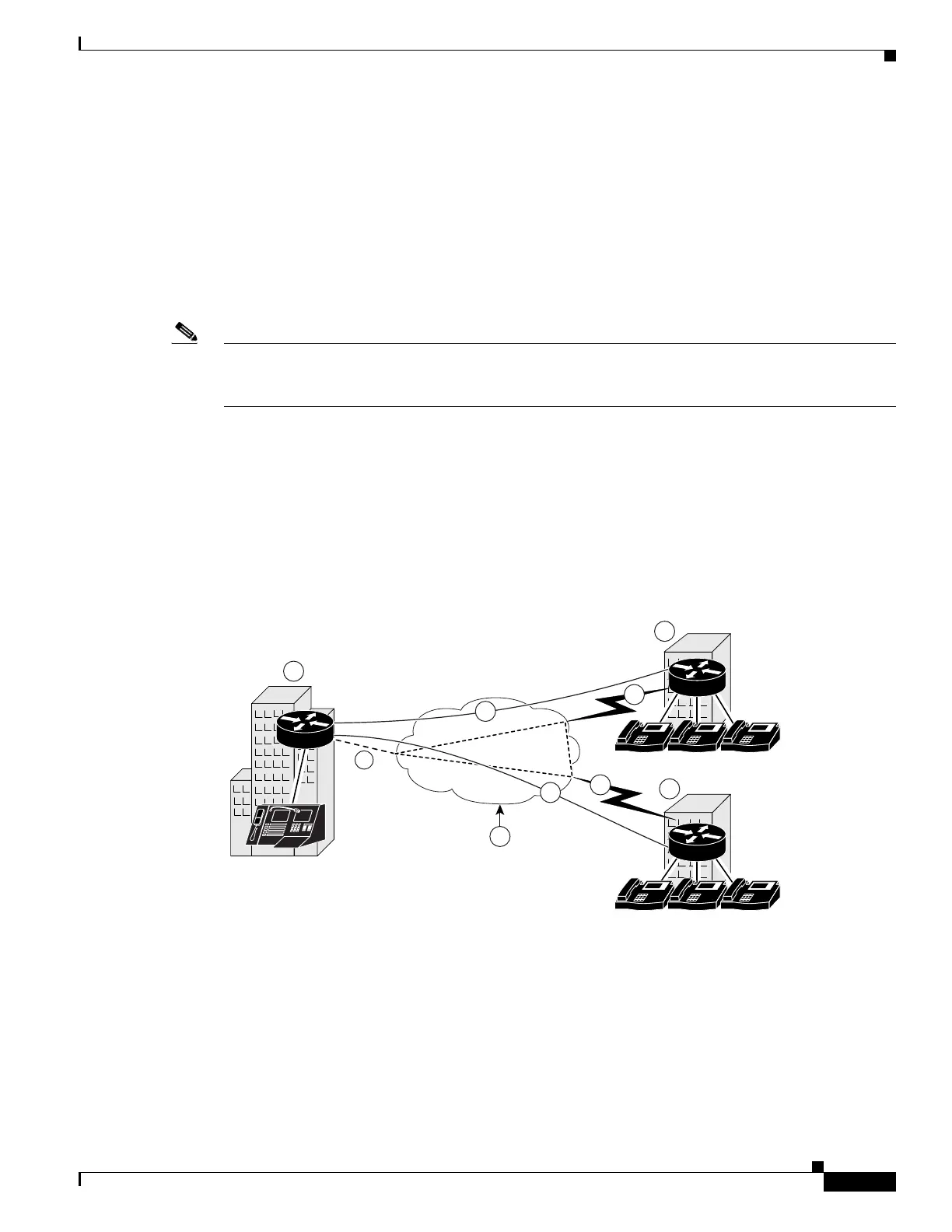 Page #143 background image