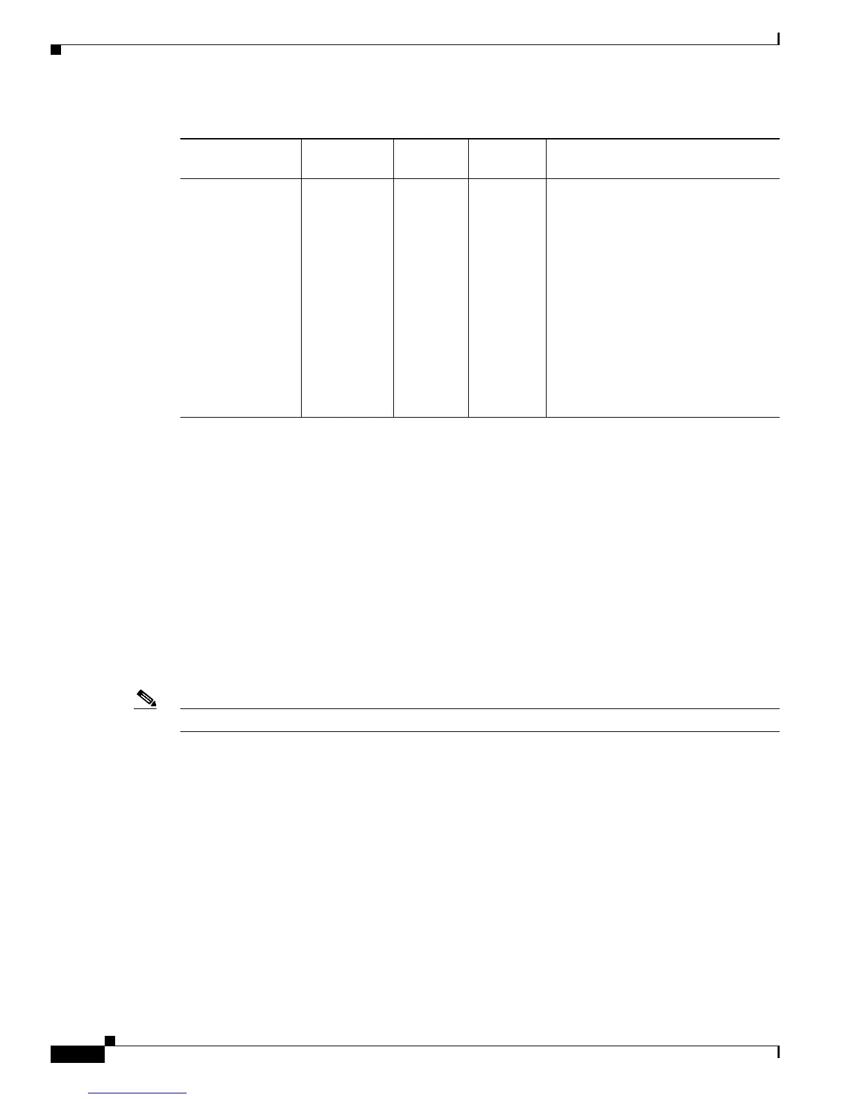 Page #146 background image
