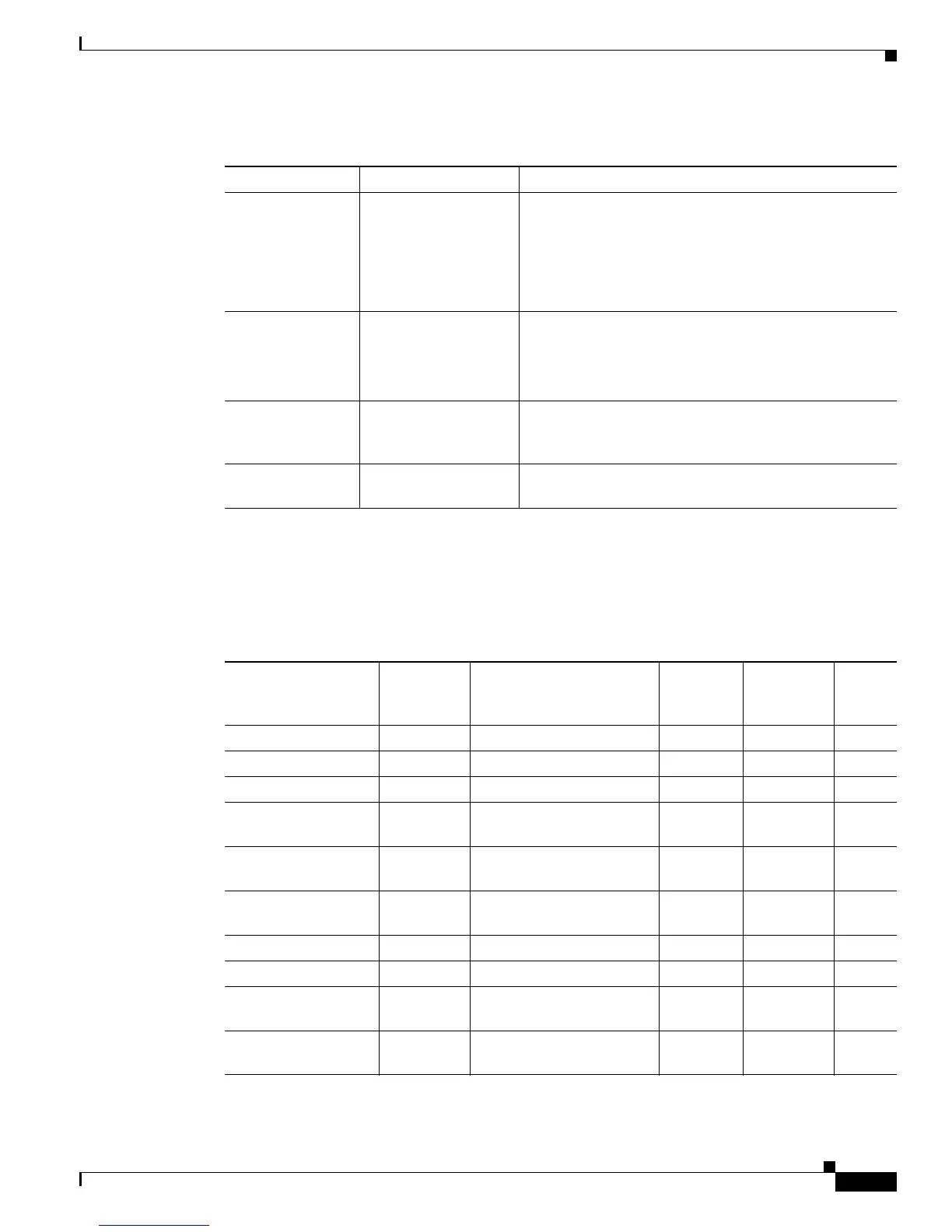 Page #151 background image