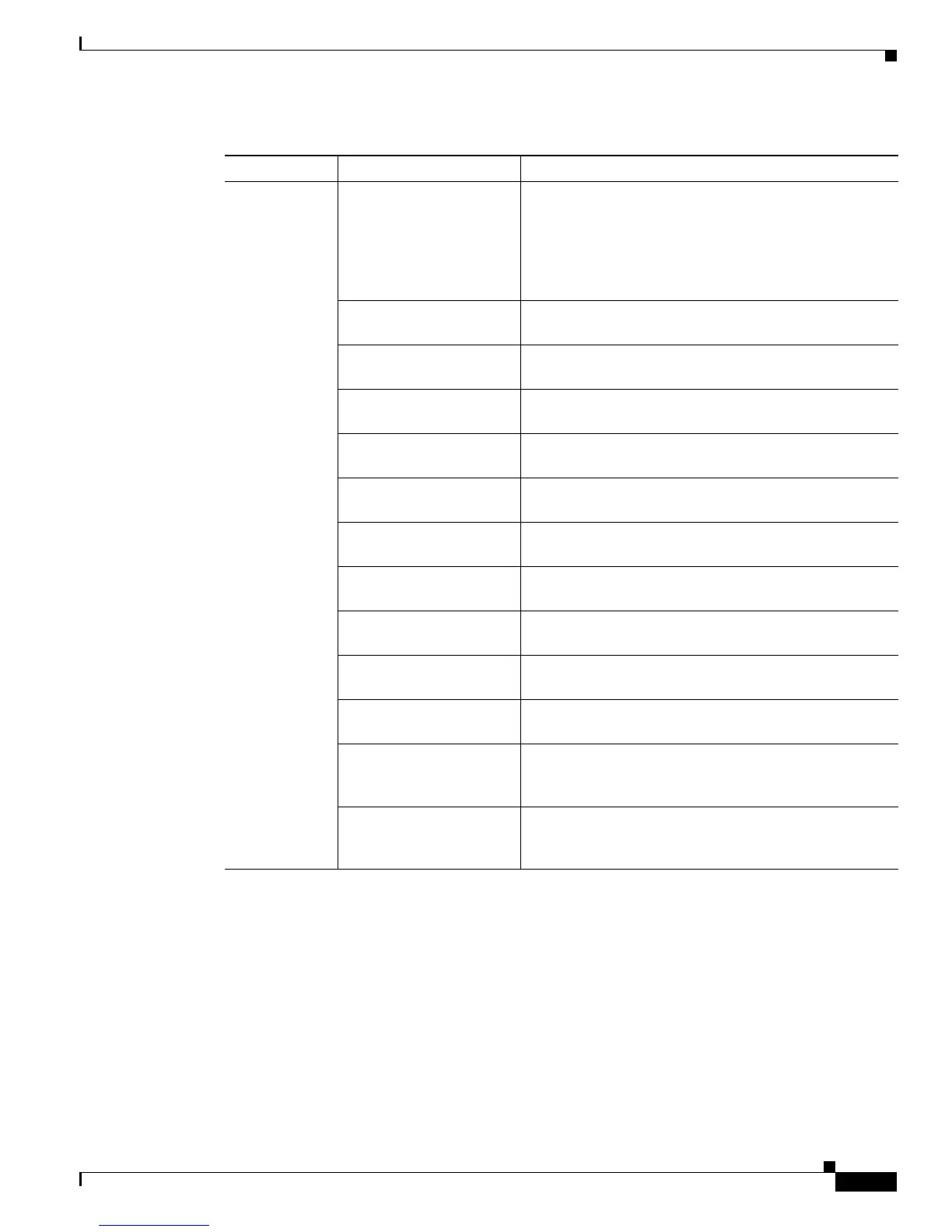 Page #171 background image