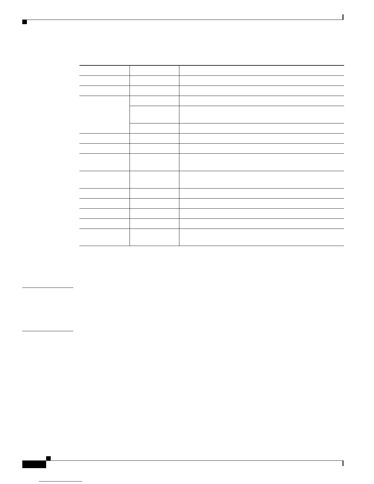Page #200 background image