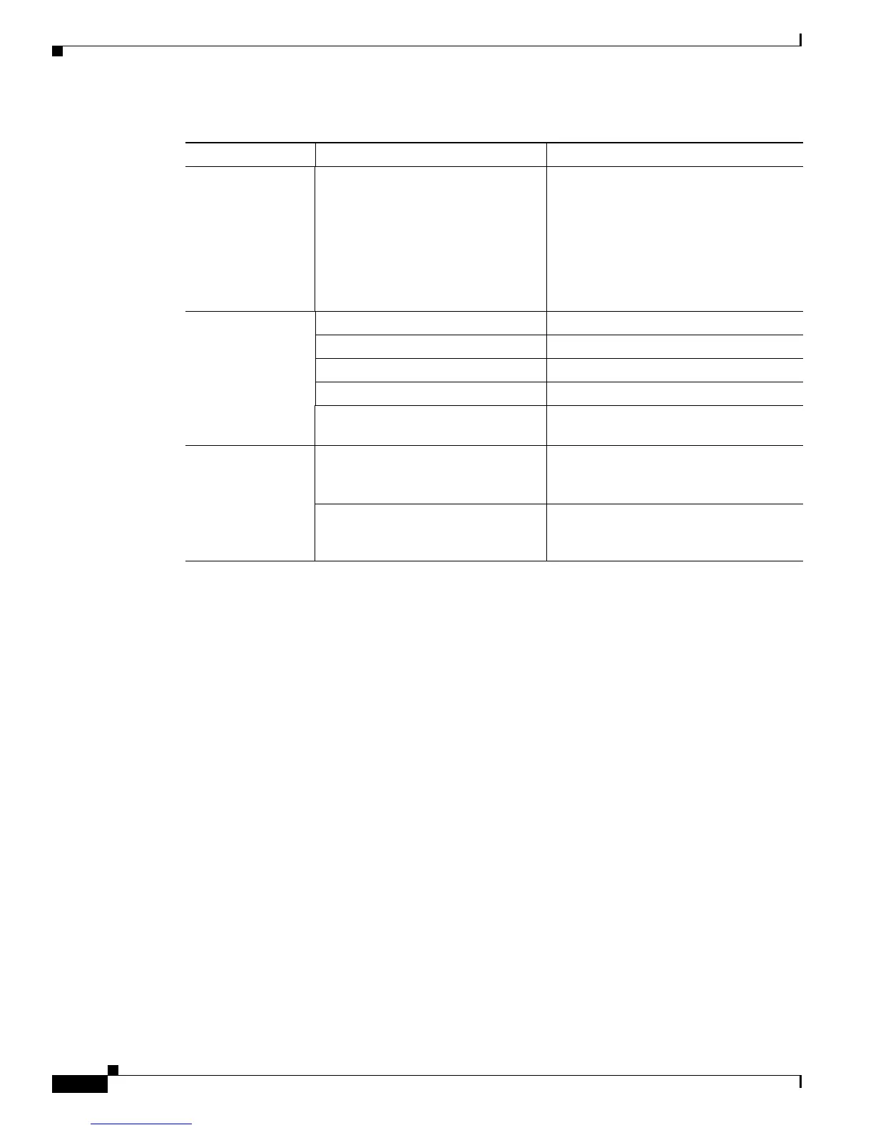 Page #226 background image