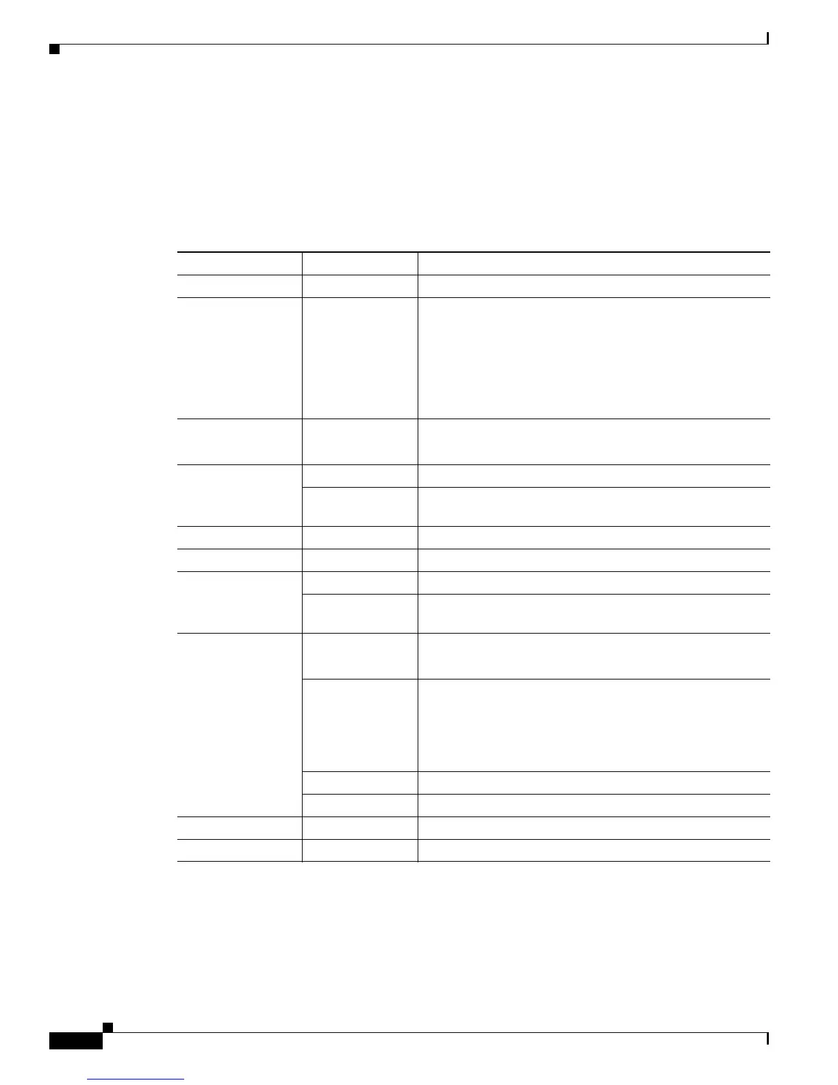 Page #136 background image