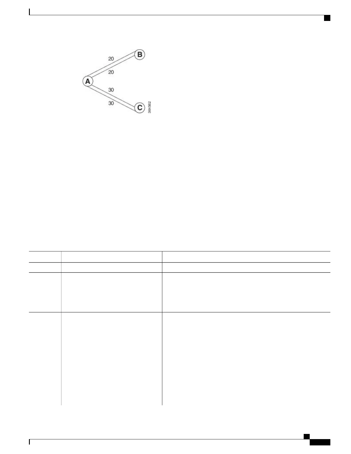 Page #421 background image