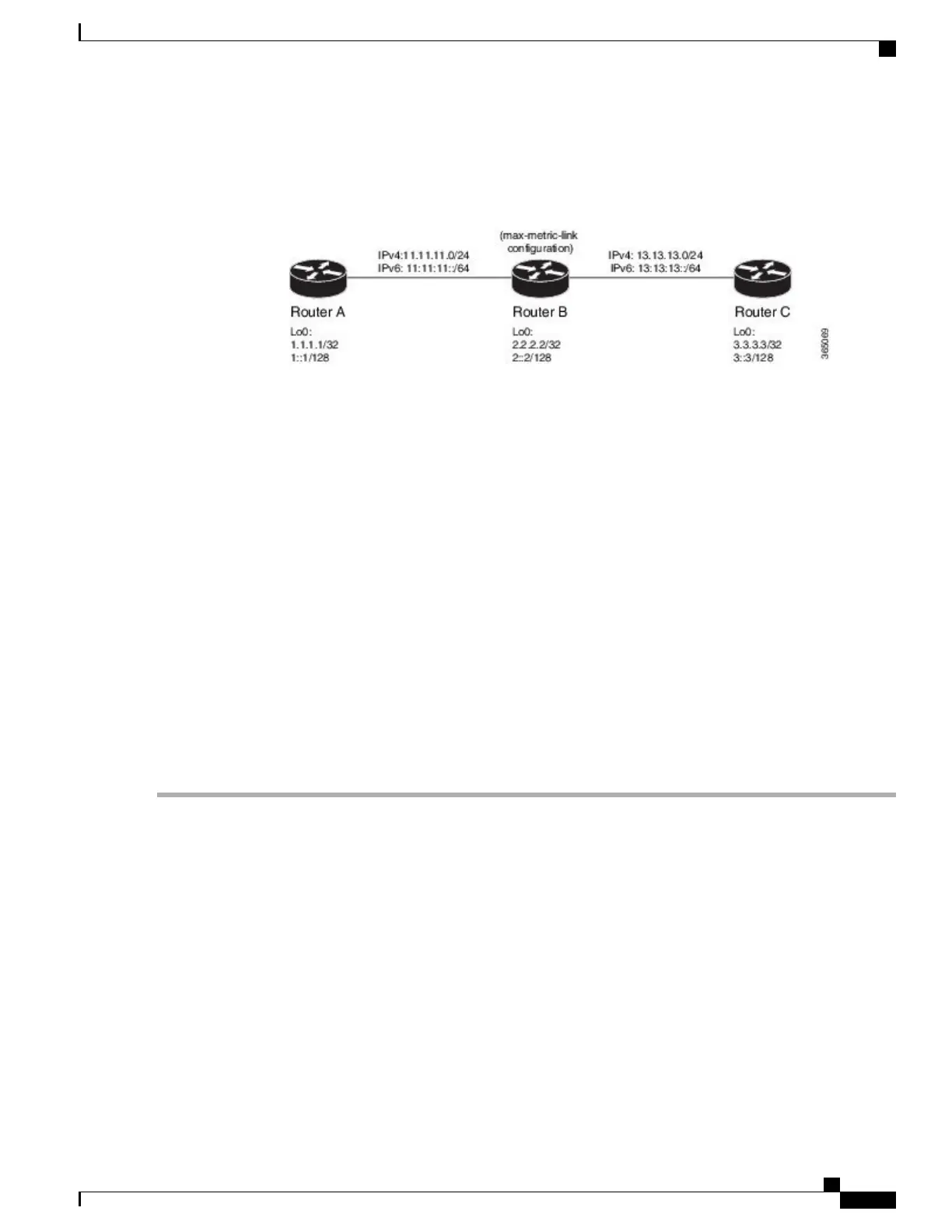 Page #427 background image