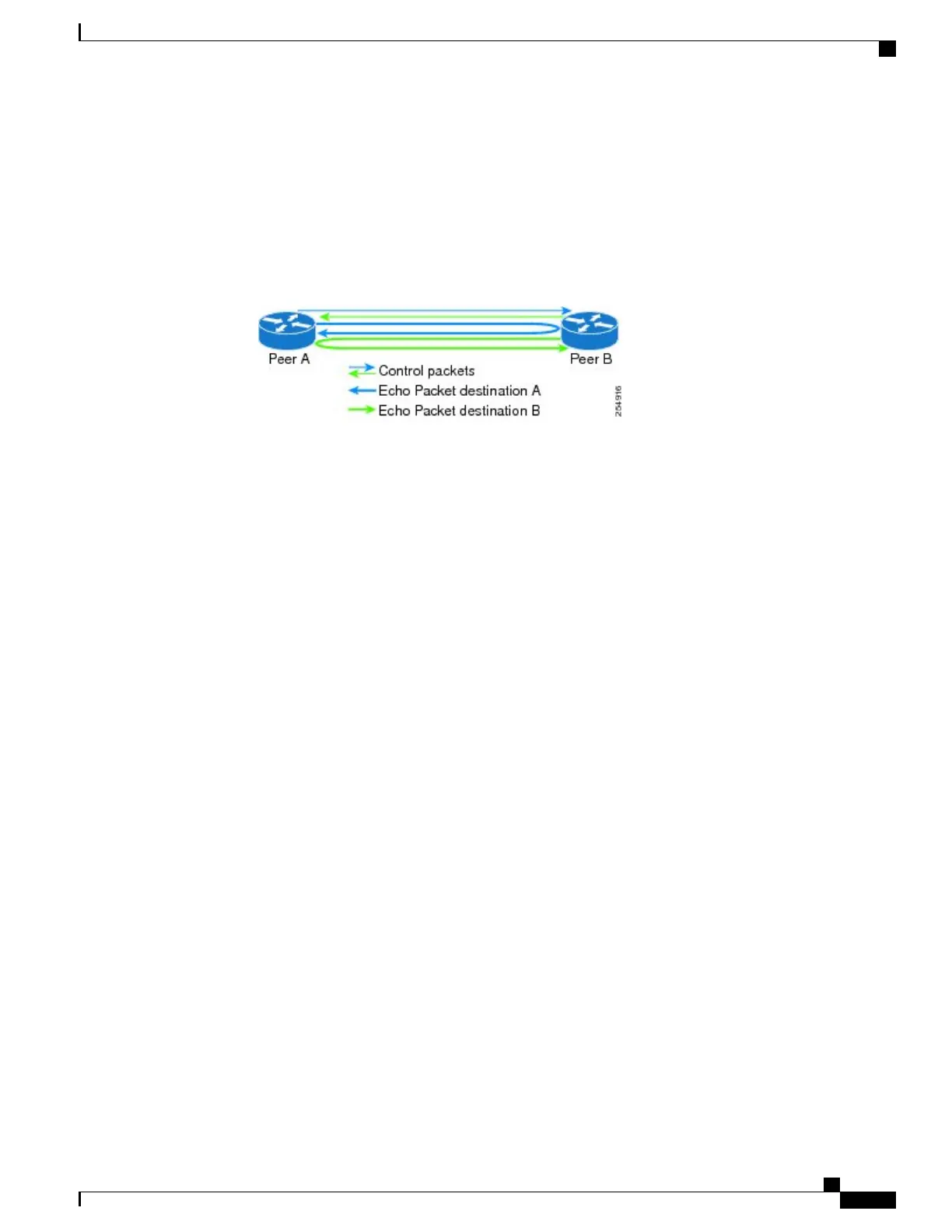 Page #207 background image