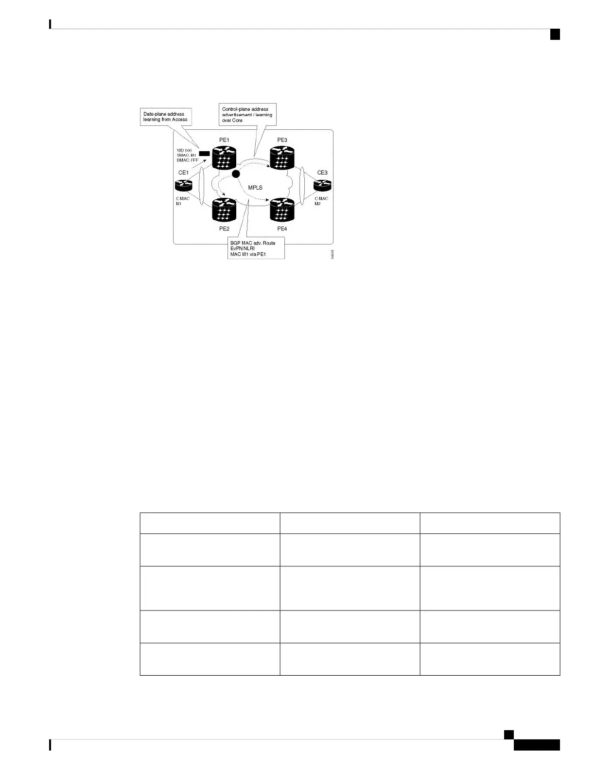 Page #513 background image