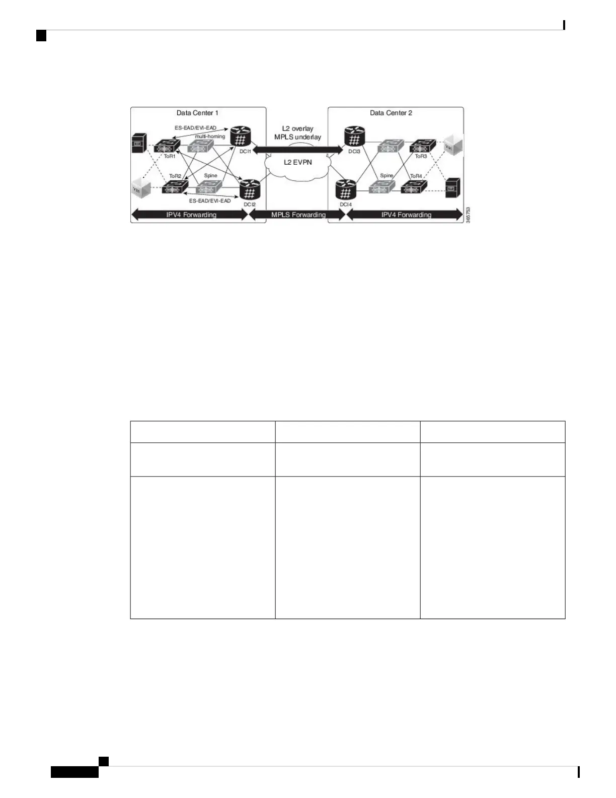 Page #528 background image