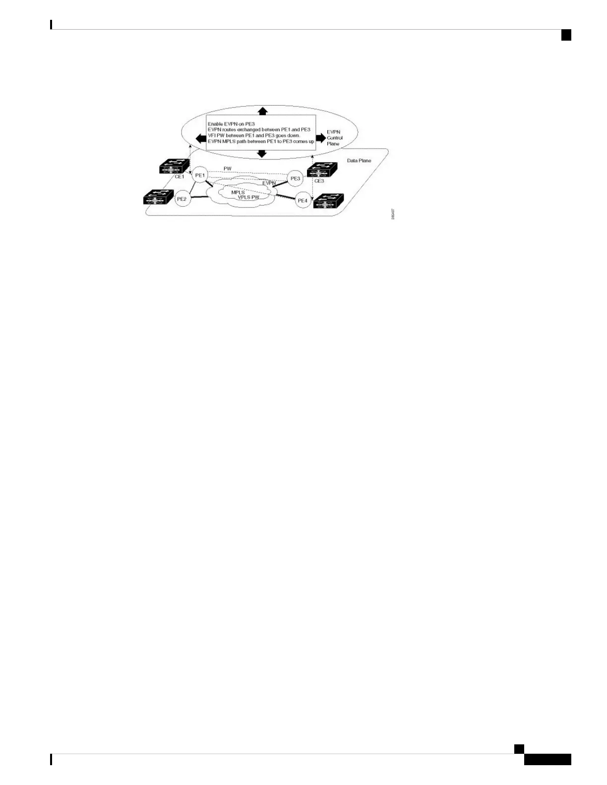 Page #547 background image