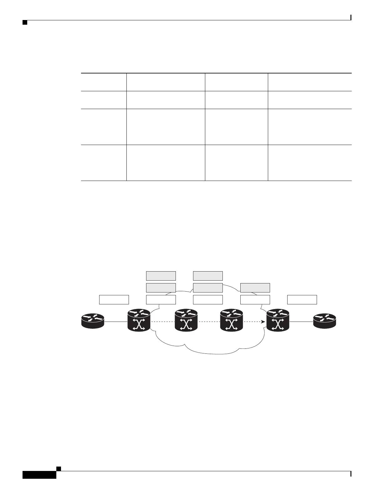Page #190 background image