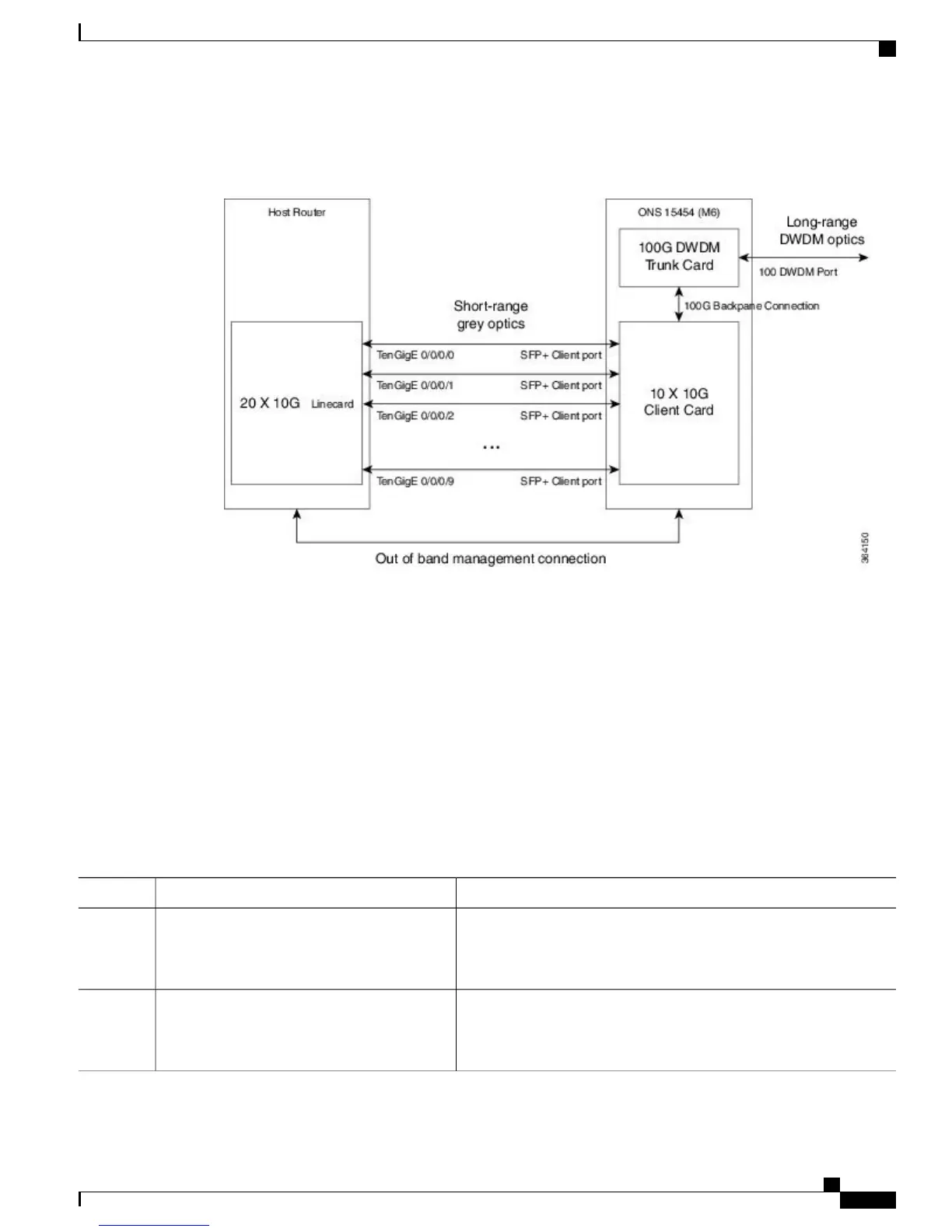 Page #125 background image