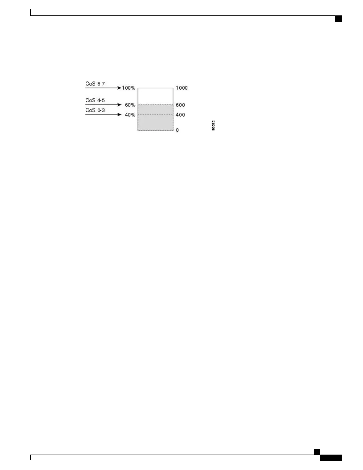 Page #637 background image