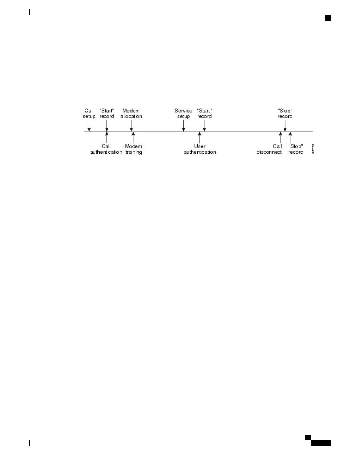Page #1097 background image