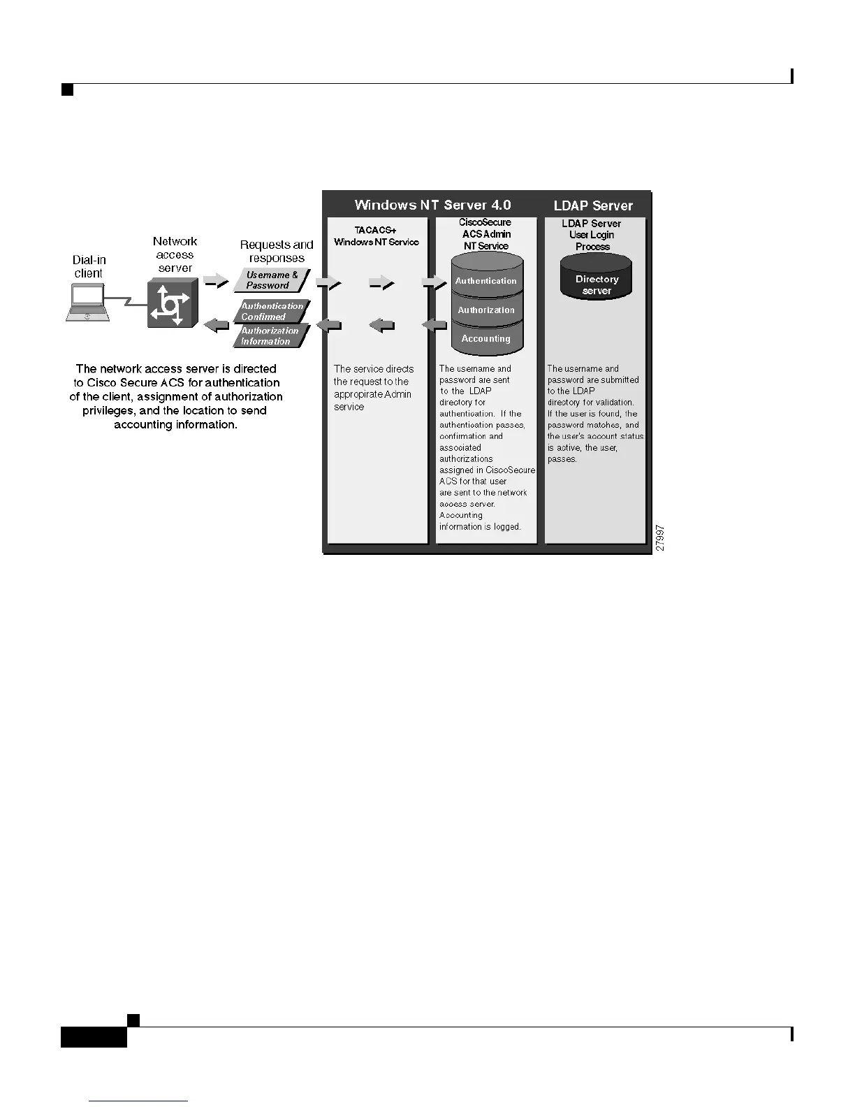 Page #406 background image