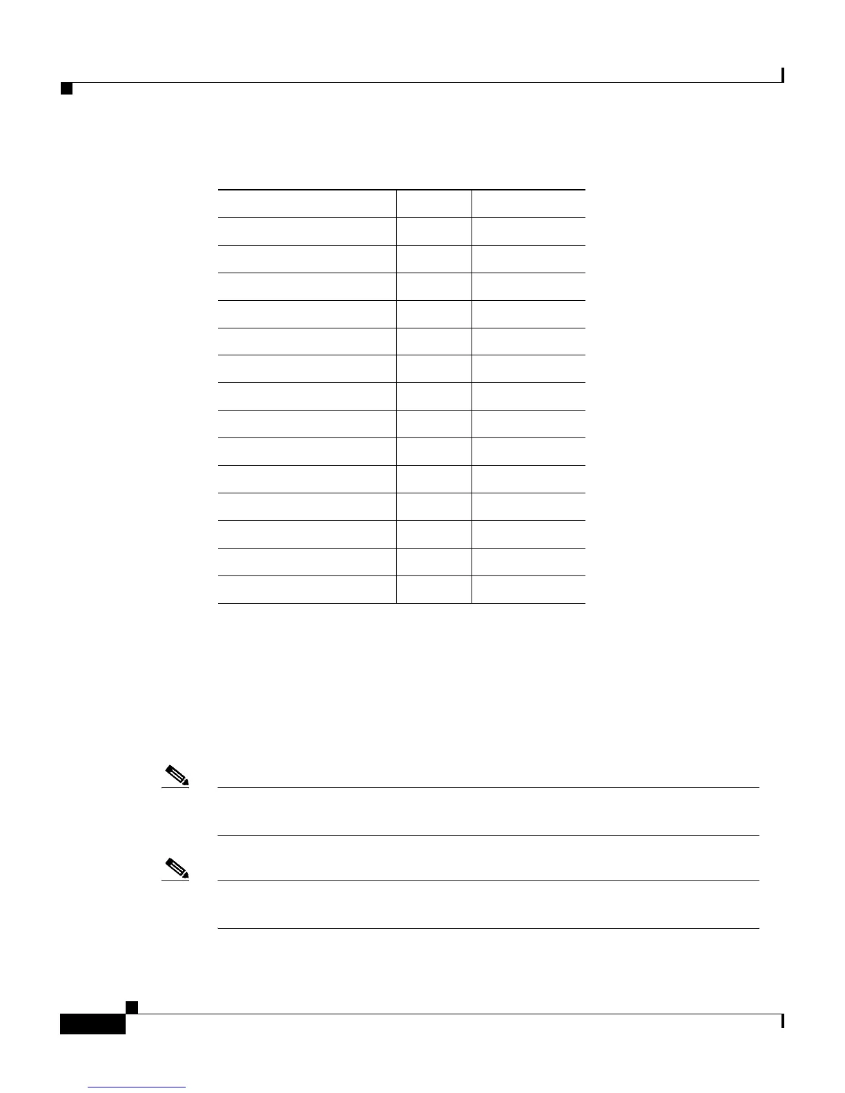 Page #510 background image