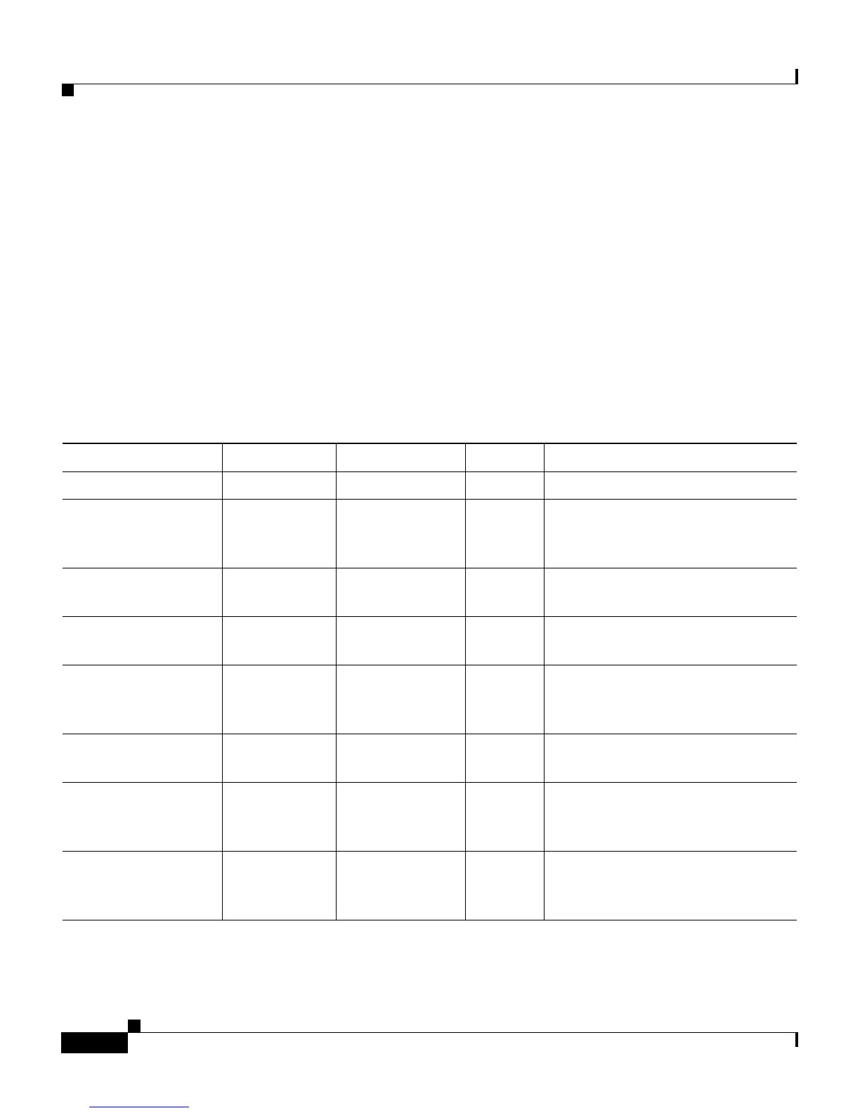 Page #582 background image