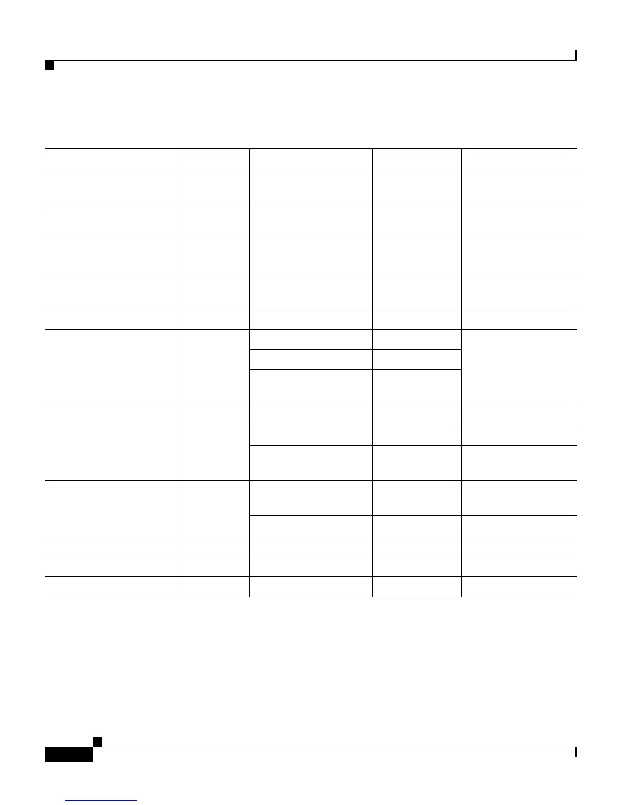 Page #822 background image