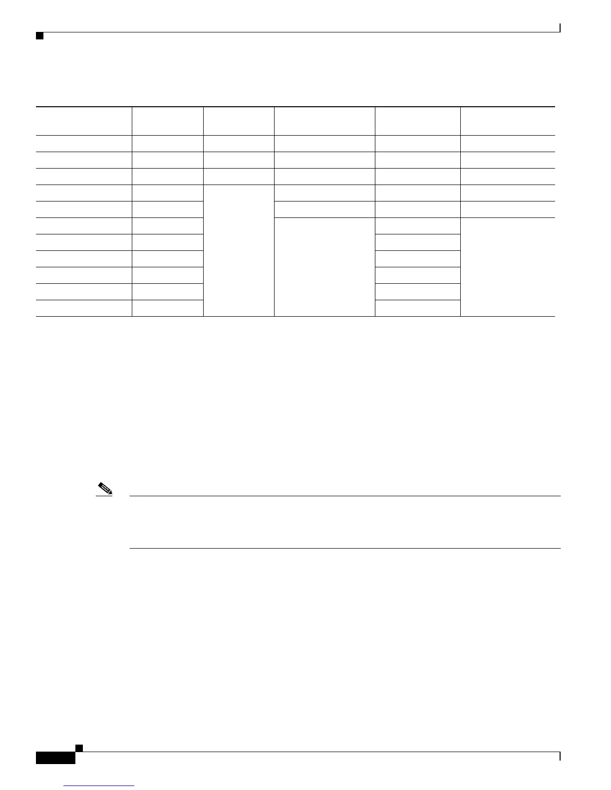 Page #272 background image
