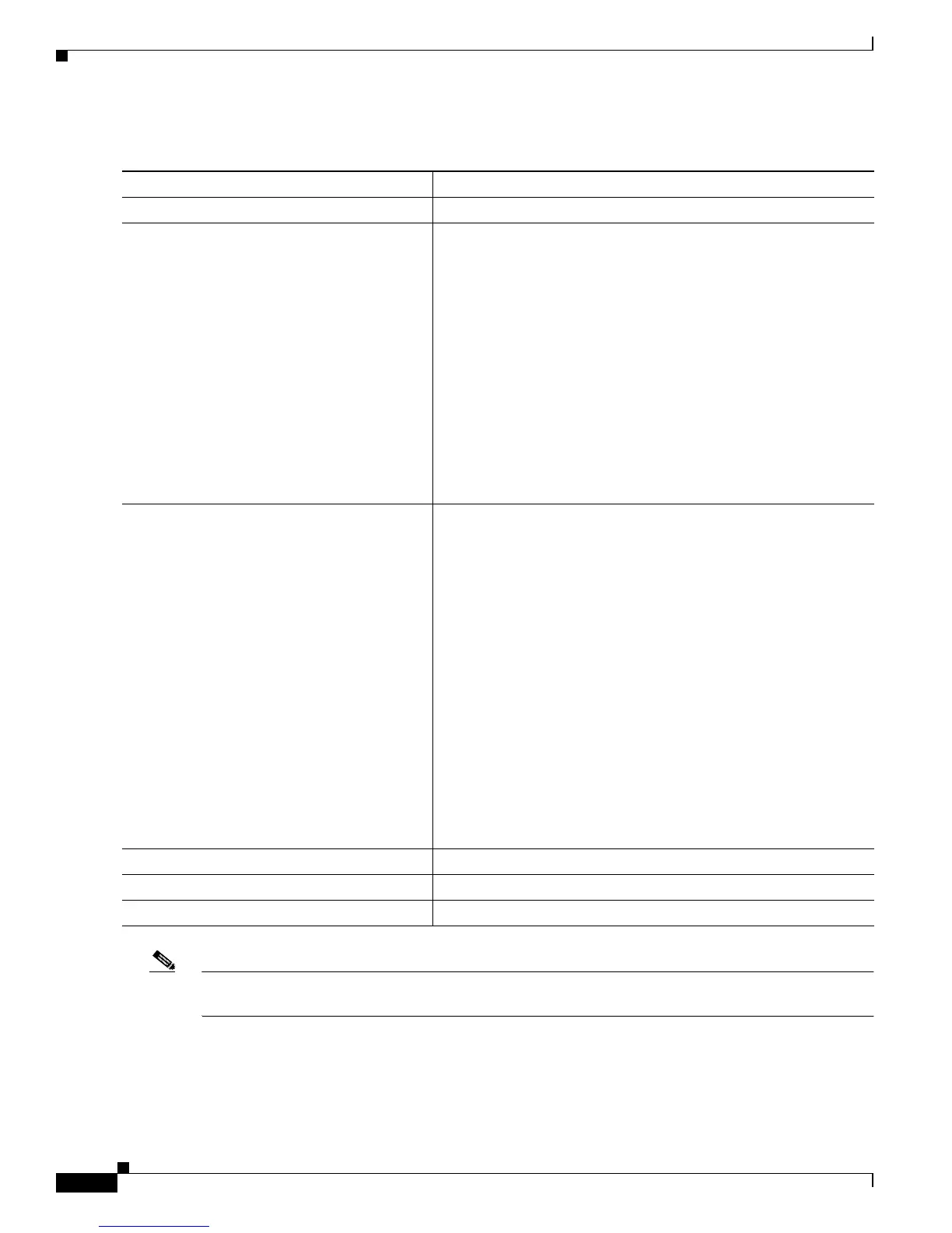 Page #526 background image