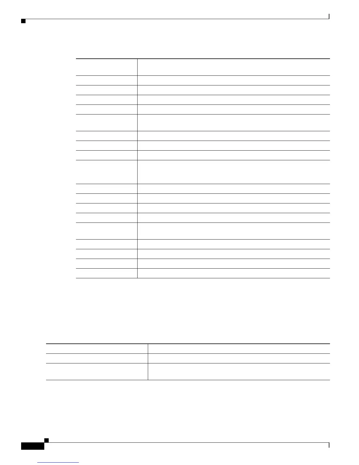 Page #530 background image