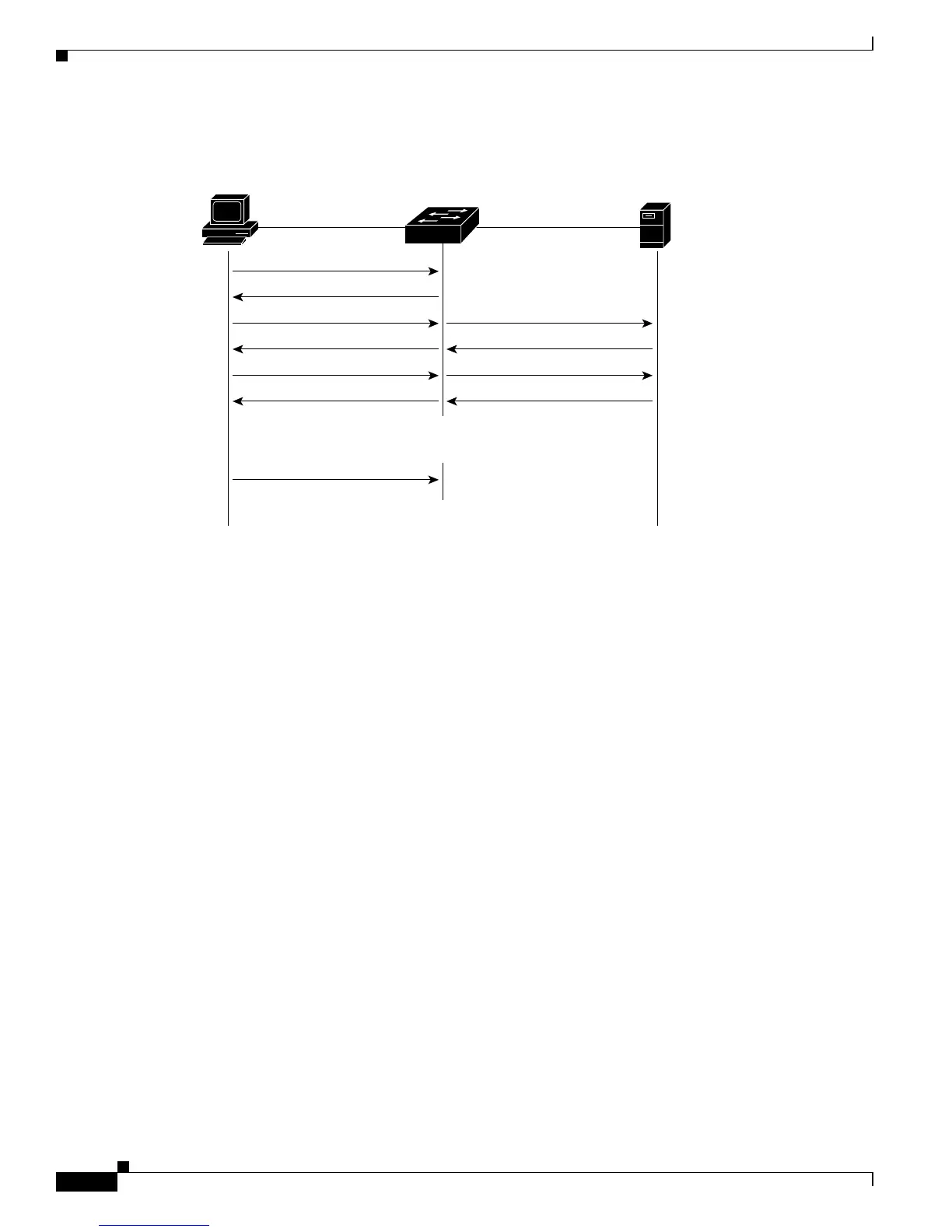Page #222 background image